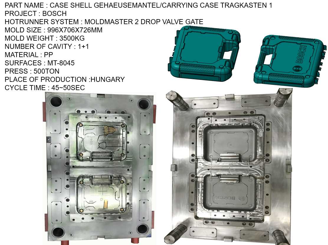 CASE SHELL GEHAEUSEMANTEL & CARRYING CASE TRAGKASTEN 工具箱模具